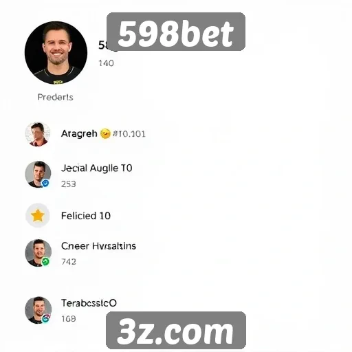 Avaliações de jogadores sobre a 598bet
