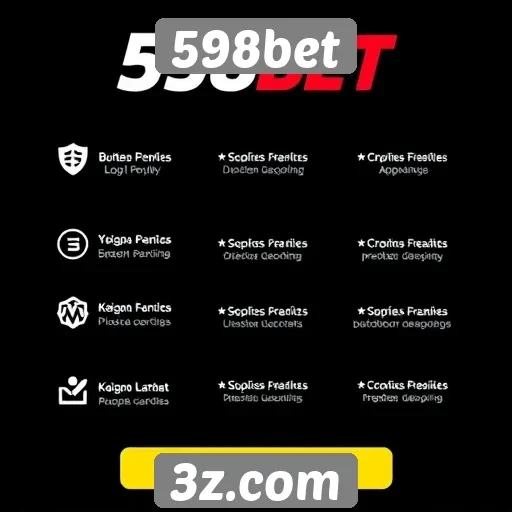 Analise das funcionalidades do site 598bet